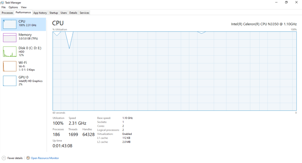 CPU Usage 100% di Windows 10