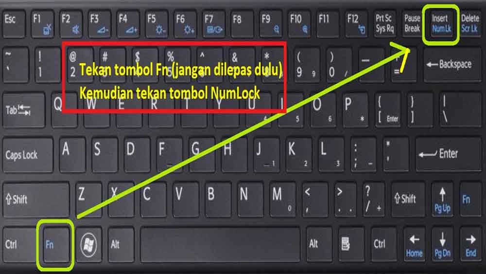 Keyboard Laptop yang Tidak Berfungsi terbaru