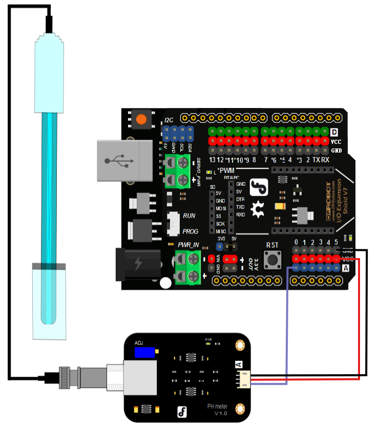 Sensor PH Air NodeMCU, Spesifikasi Dan Cara Penggunaan