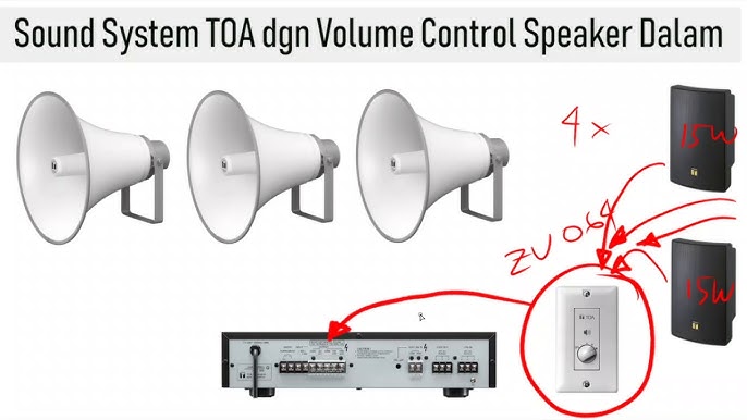 Cara Pasang Volume Control TOA, Mudah dan Efektif